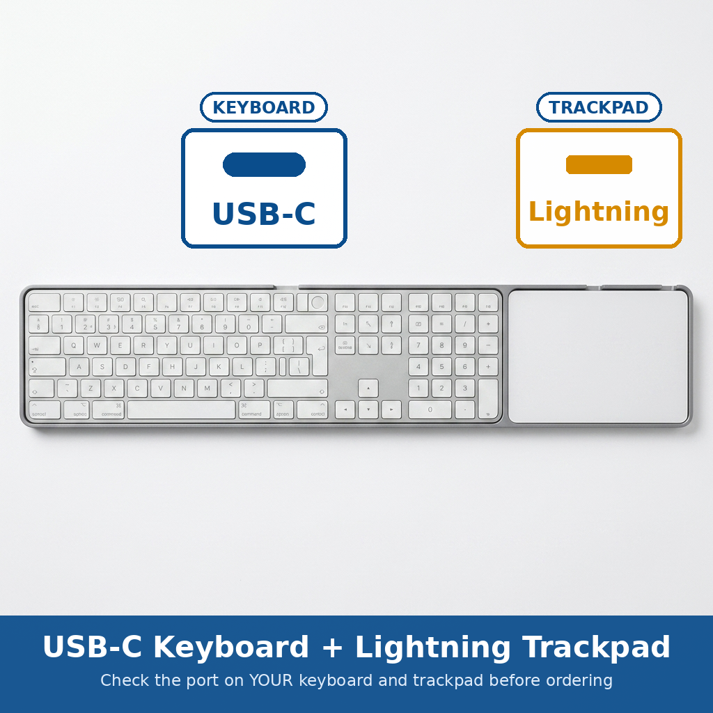 Magic Board Numeric – Magic Keyboard Numpad & Trackpad Holder USB-C / Lightning