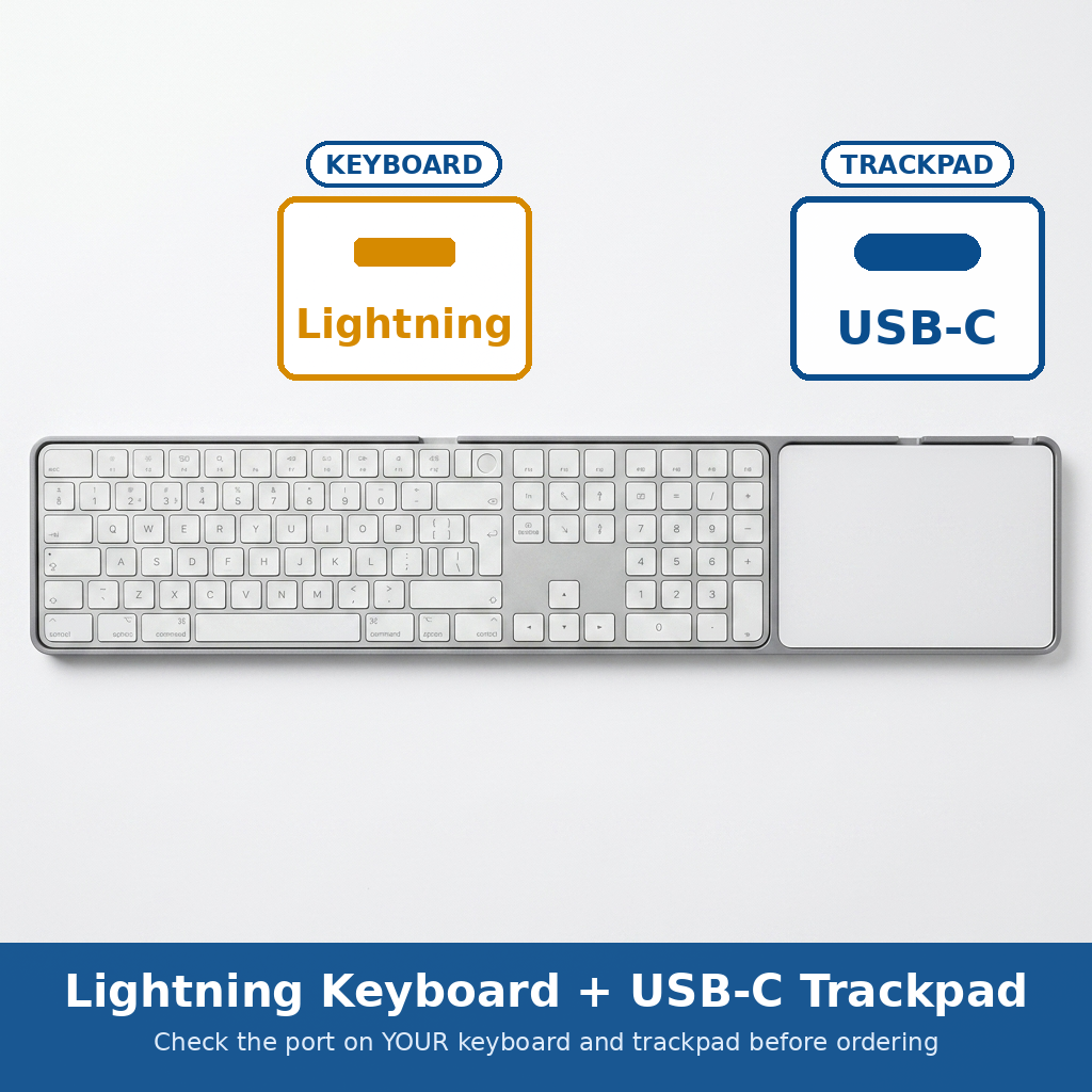 Magic Board Numeric – Magic Keyboard Numpad & Trackpad Holder USB-C / Lightning